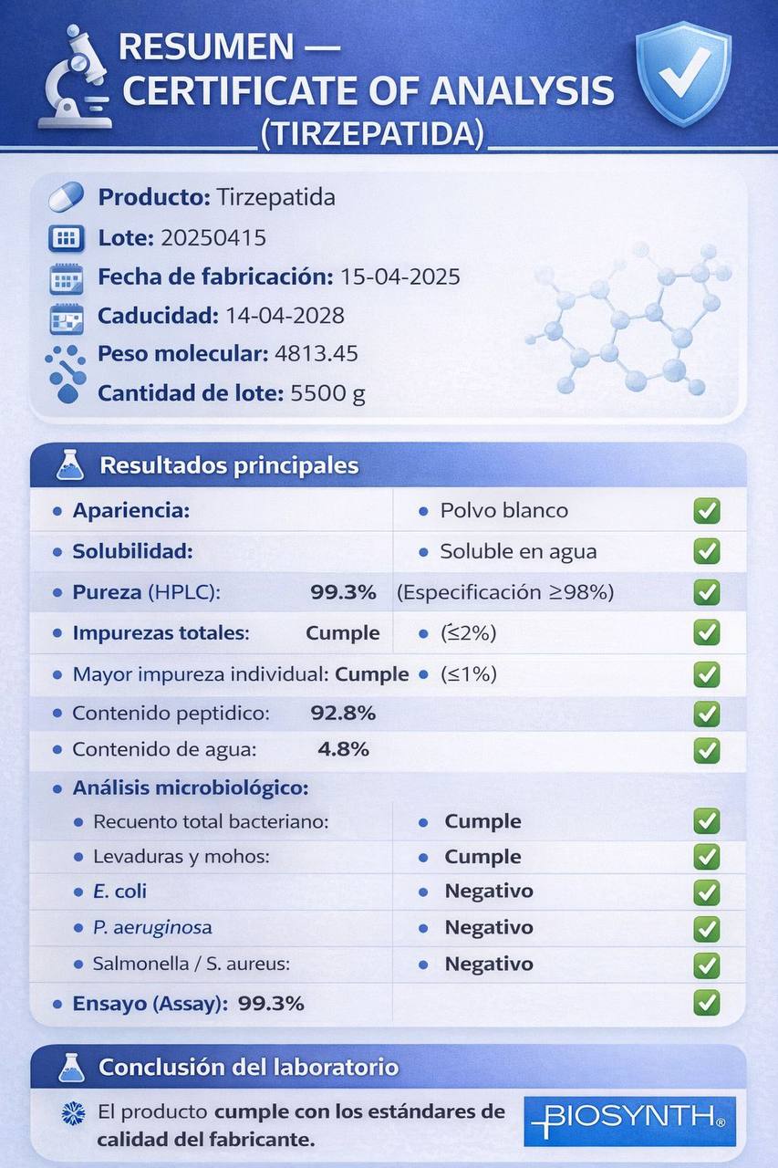 Características del Producto